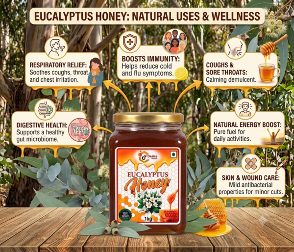 Eucalyptus Honey